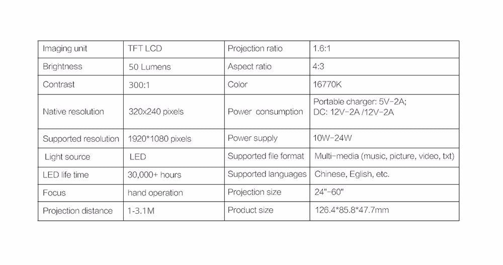 Mini LCD LED Portable Projector AAO YG300 YG-300