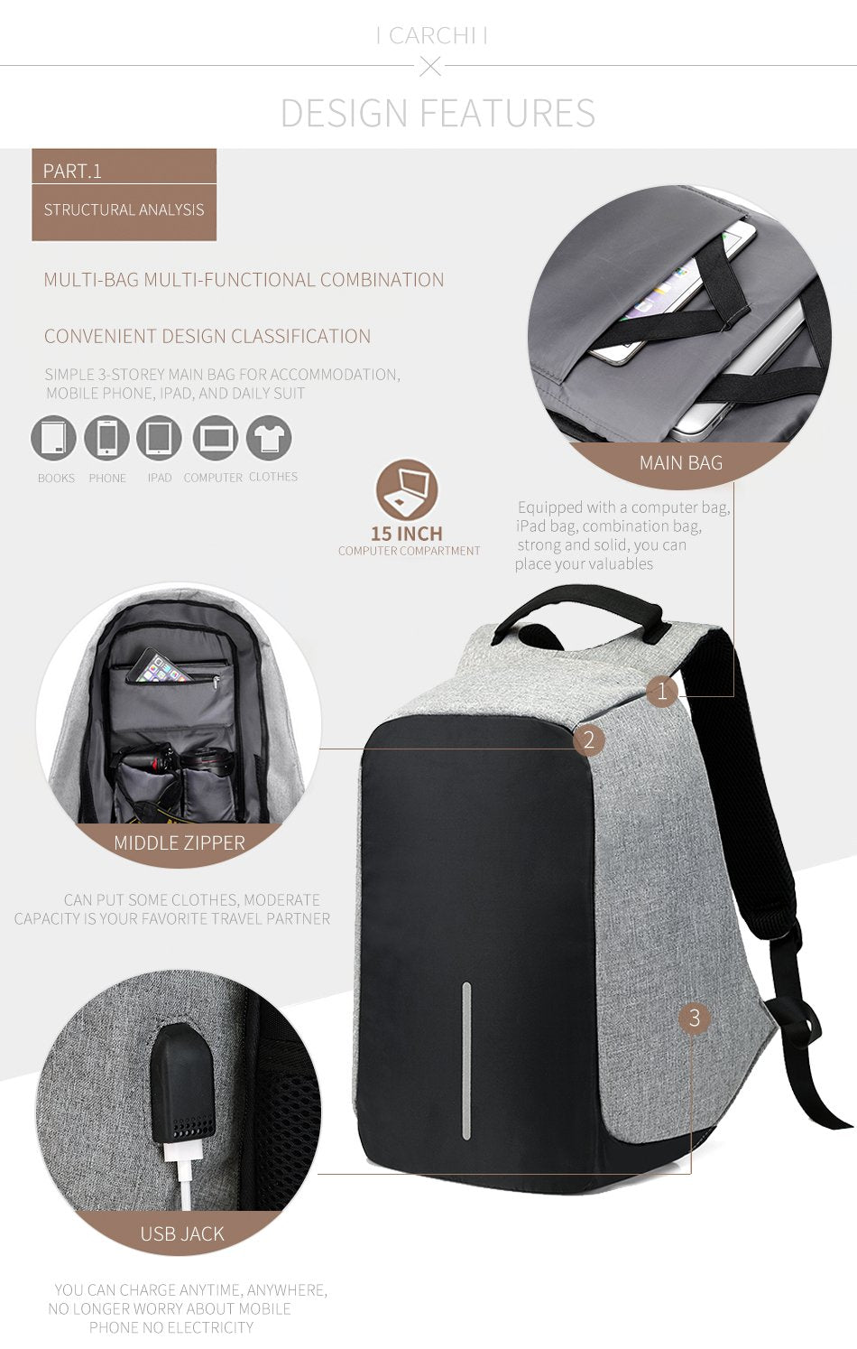 Anti Theft Waterproof Backpack